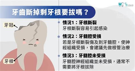 牙齒剩一點點怎麼拔